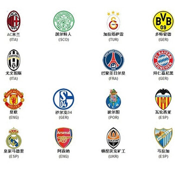 TA评2026世界杯百大球星：姆巴佩居首，梅西第8、C罗第25（TA盘点2026世界杯百大球员：姆巴佩登顶，梅西第8，C罗第25）