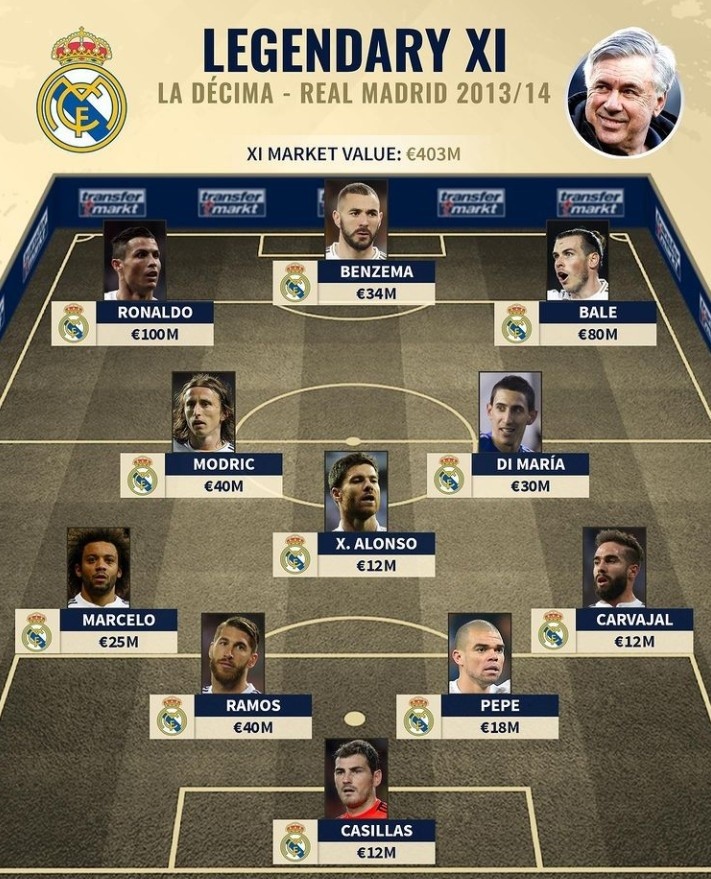 太疯了！费内巴切0-2落后3-2翻盘，瓦尔加斯MVP杀疯了