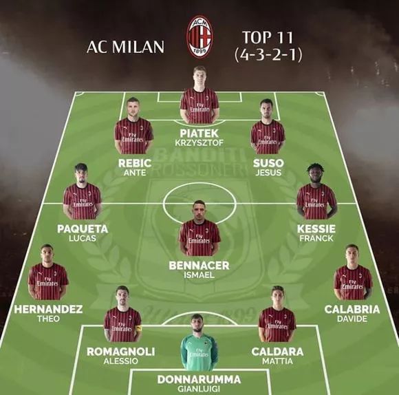 因马来西亚违规归化被禁赛，记者：卡利美洲考虑解约霍尔加多