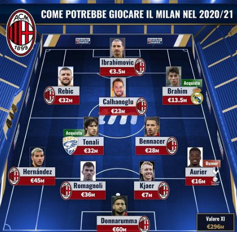 官方：足协将在12月2日-7日举办第三期U14女子精英球员选拔营（中国足协官宣：12月2日至7日举行第三期U14女足精英选拔营）